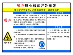 噪声职业病危害告知牌