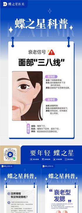 医美科普系列海报