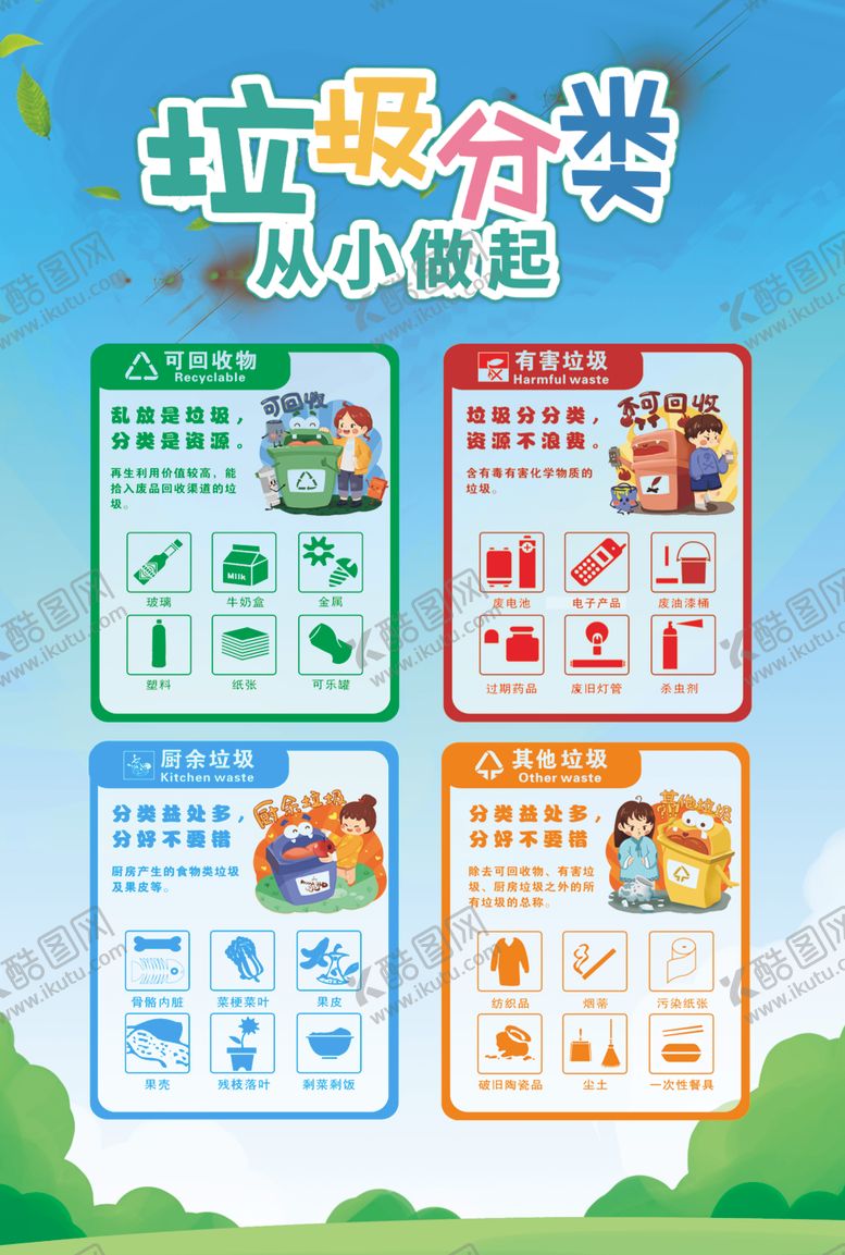 编号：67551602210544109424【酷图网】源文件下载-垃圾分类