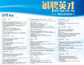 招聘海报招聘展架