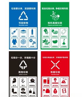 垃圾分类