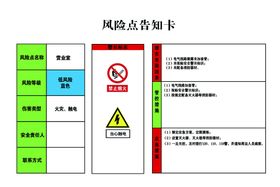 加油站风险分布图