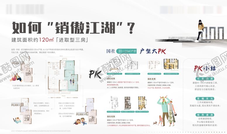 编号：67607710210509274083【酷图网】源文件下载-户型对比展板