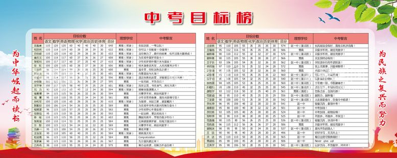 编号：33193710251044219485【酷图网】源文件下载-中考目标榜