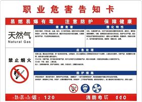 天然气职业危害告知卡