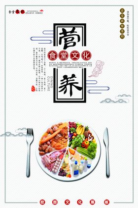 珍惜粮食海报