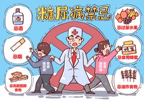 糖尿病宣传