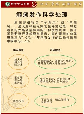 癫痫发作科学处理