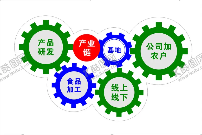 编号：82807210242202398030【酷图网】源文件下载-企业文化齿轮