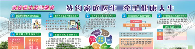 编号：97811509241757249960【酷图网】源文件下载-家庭医生