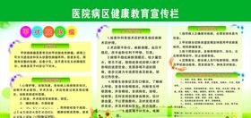 健康教育宣传栏