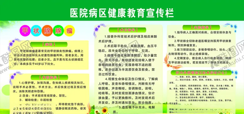 编号：72423606260128466157【酷图网】源文件下载-健康教育宣传栏