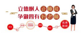 学校校园优秀教师文化墙模板