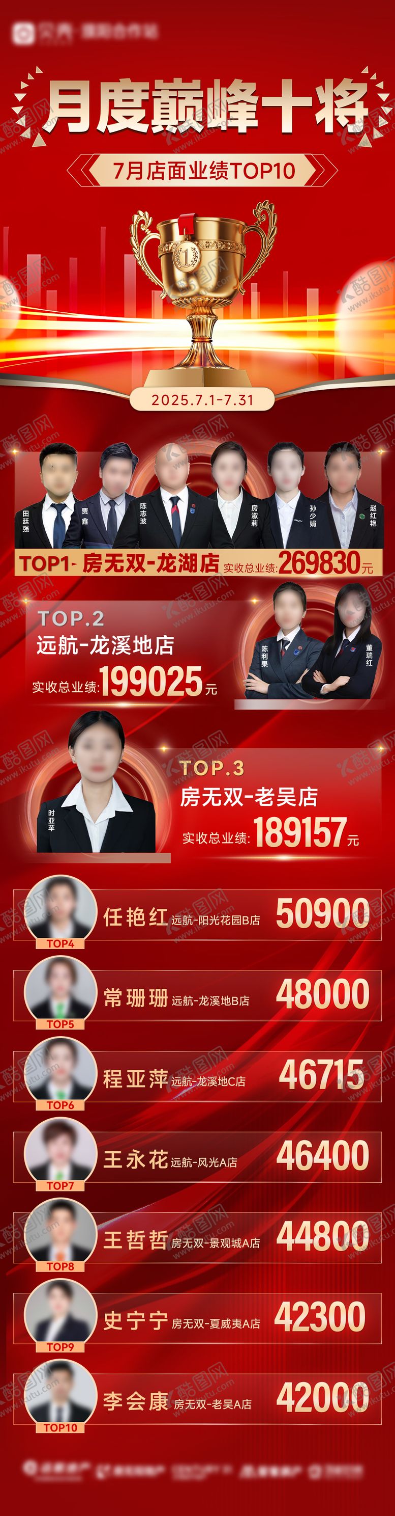 编号：71586809150502467471【酷图网】源文件下载-月度销售业绩荣誉榜海报