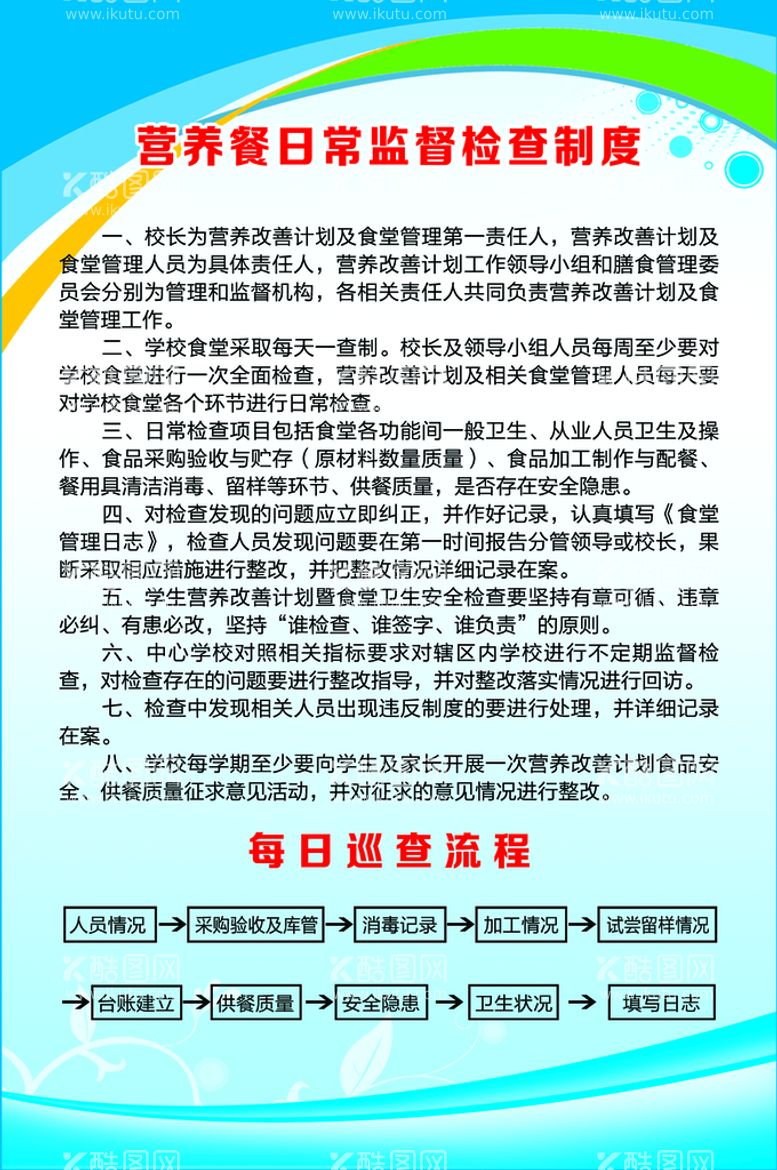 编号：63568310171432366785【酷图网】源文件下载-营养餐日常监督检查制度