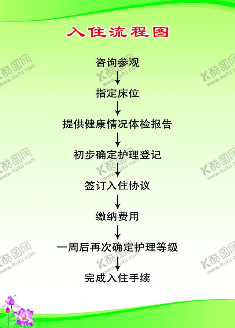 编号：48652310020257404915【酷图网】源文件下载-敬老院制度牌