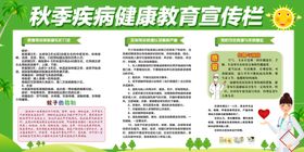 健康教育宣传栏