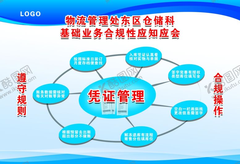 编号：93330902121225066115【酷图网】源文件下载-凭证管理
