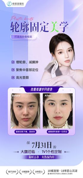 医美中胚层案例专家专题除皱活动