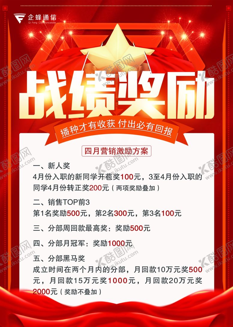 编号：48292707040441339833【酷图网】源文件下载-战绩奖励海报