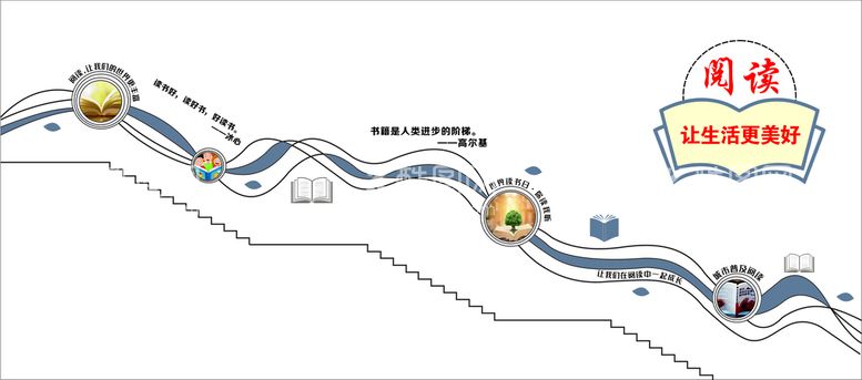 编号：74239312030044419044【酷图网】源文件下载-读书日 通道墙面