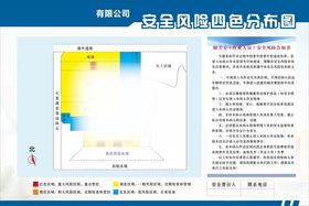 安全风险四色分布图