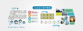 微立体企业文化墙照片墙公司形象