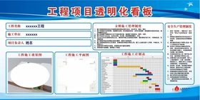 项目施工透明化看板