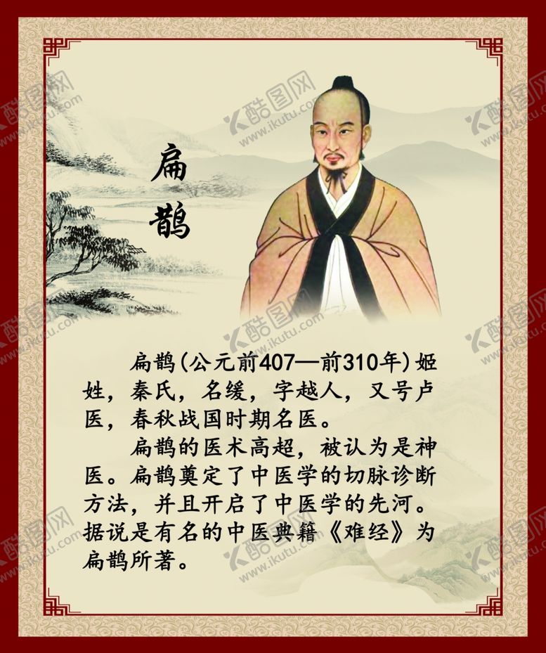 编号：22960603292009153956【酷图网】源文件下载-扁鹊