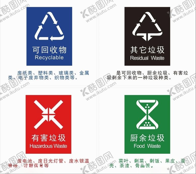 编号：13132901182103529132【酷图网】源文件下载-垃圾分类标志