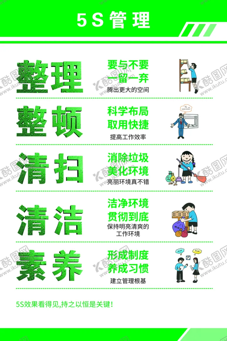 编号：64338902192305326036【酷图网】源文件下载-5S管理体系