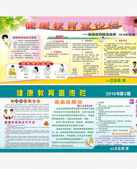 健康教育宣传栏