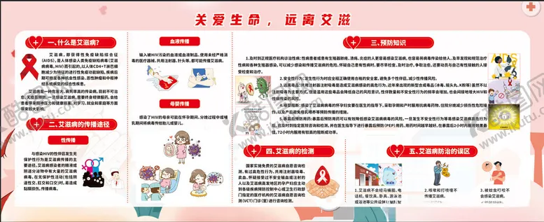 编号：42983701292230292872【酷图网】源文件下载-预防艾滋