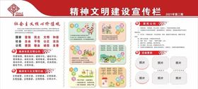 创建文明城市宣传栏