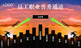 工作晋升
