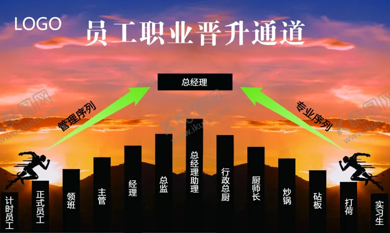 编号：90589306151932102002【酷图网】源文件下载-工作晋升