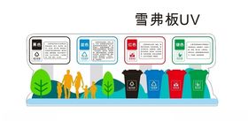 垃圾分类造型