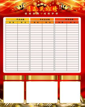 英雄榜业绩优秀团队红色展板荣誉