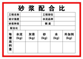 砂浆配合比