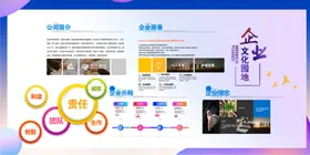企业文化展板愿景模简介理念