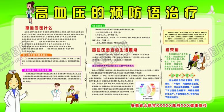 编号：17664707032103444863【酷图网】源文件下载-高血压展板