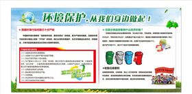 垃圾分类展板