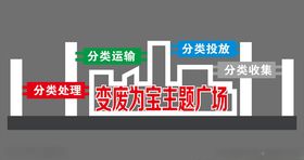 垃圾分类雕塑