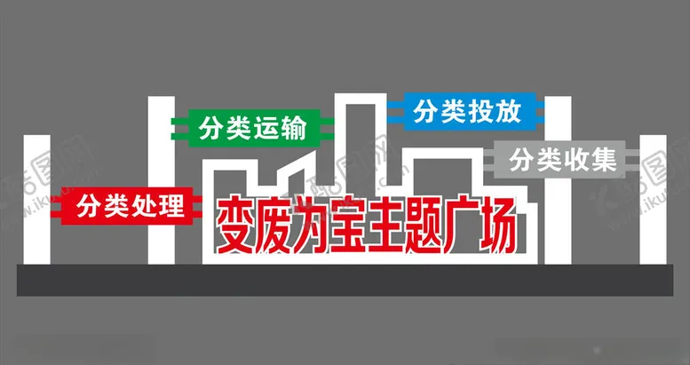 编号：43590206241758183223【酷图网】源文件下载-垃圾分类雕塑