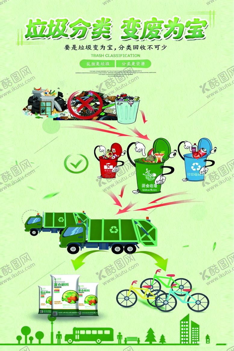 编号：51893104172121489322【酷图网】源文件下载-垃圾分类