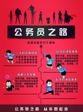 公务员海报