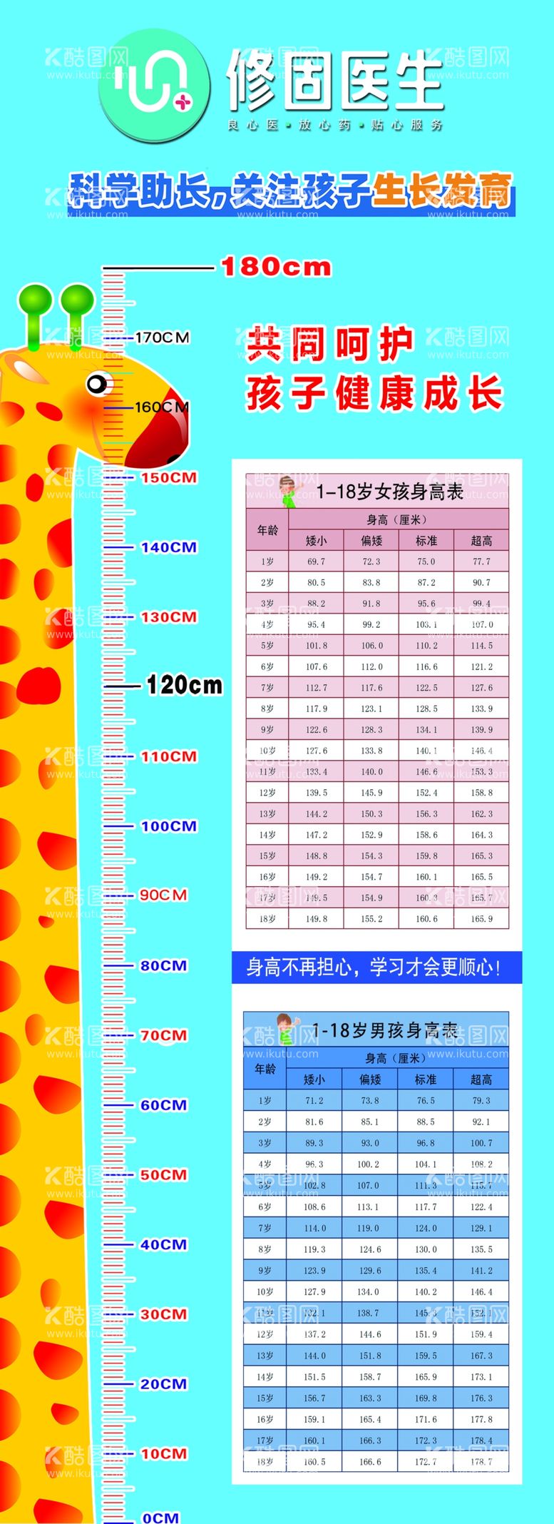 编号：50057312141135169958【酷图网】源文件下载-身高图