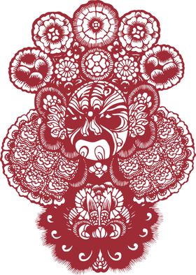 门神 财神