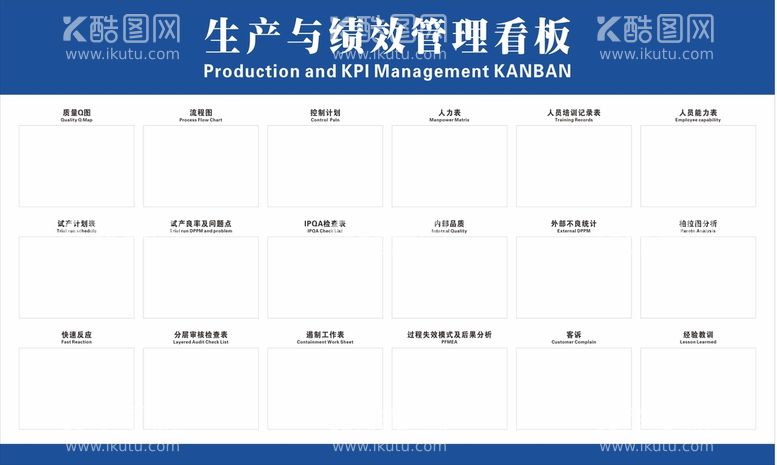 编号：78725511110153499761【酷图网】源文件下载-生产与绩效管理看板展板宣传栏