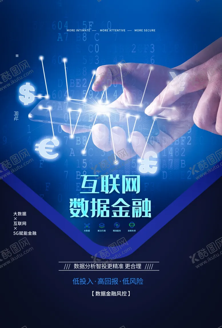 编号：65638405061129001103【酷图网】源文件下载-数据金融海报